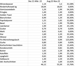 Bildschirm­foto 2022-11-06 um 11.05.27.png